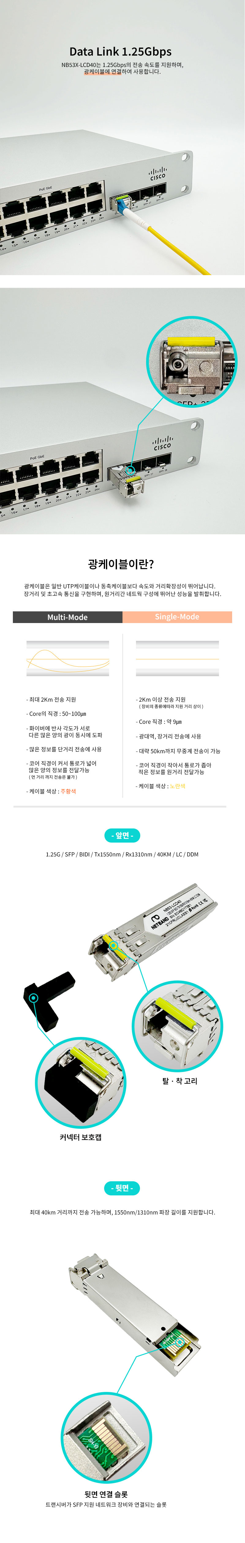 시스코 호환 GLC-BX40-D 1.25G SFP BIDI 광트랜시버 모듈 NB53-LCD40