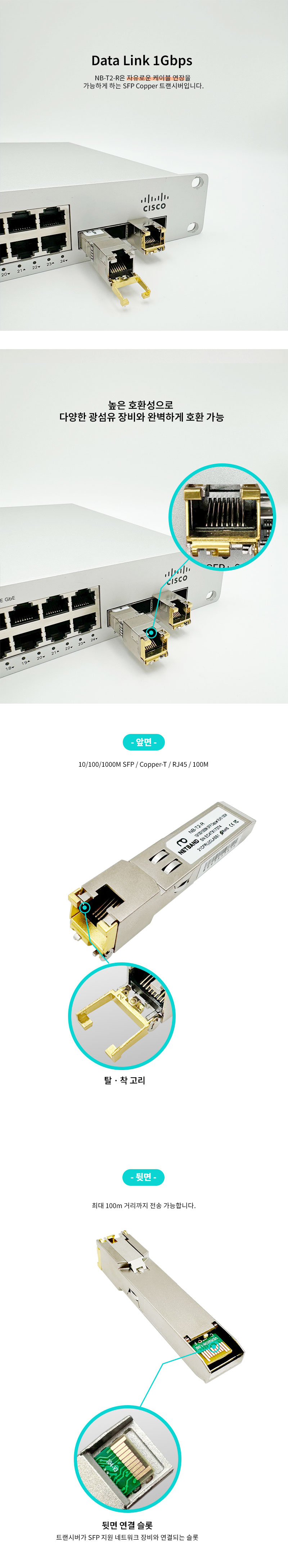 Cisco 호환 RJ45 SFP 모듈 NB-T2-R, 기가비트 이더넷 지원, 100미터 전송 거리