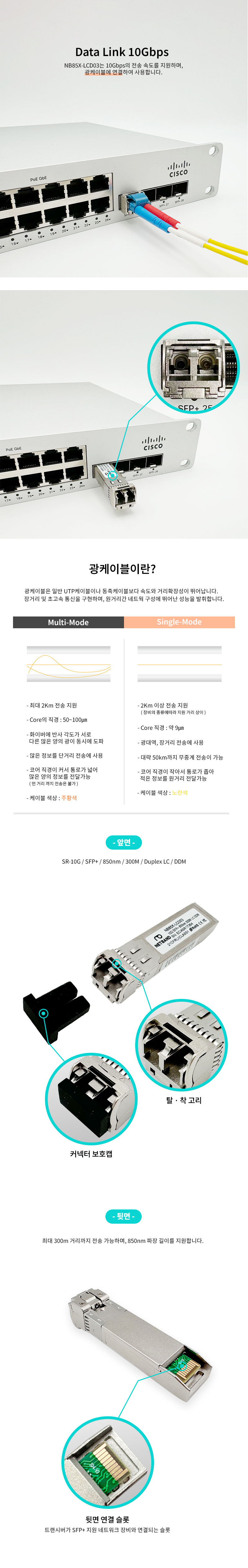 시스코 호환 SFP-10G-SR 10G SFP+ SR 광트랜시버 모듈 NB85X-LCD03
