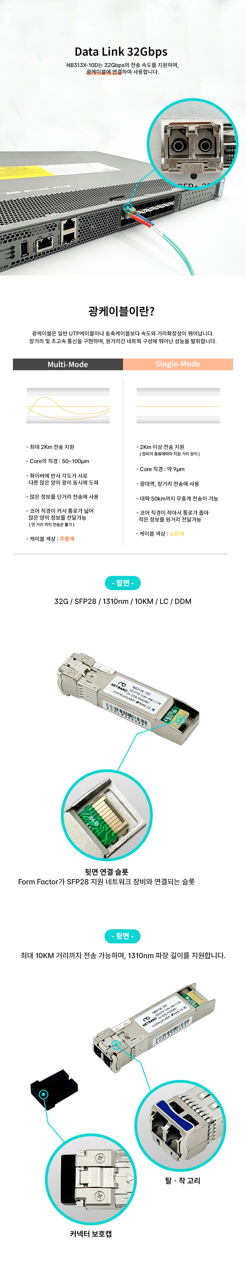 [넷밴드/NETBAND] NB313X-10D