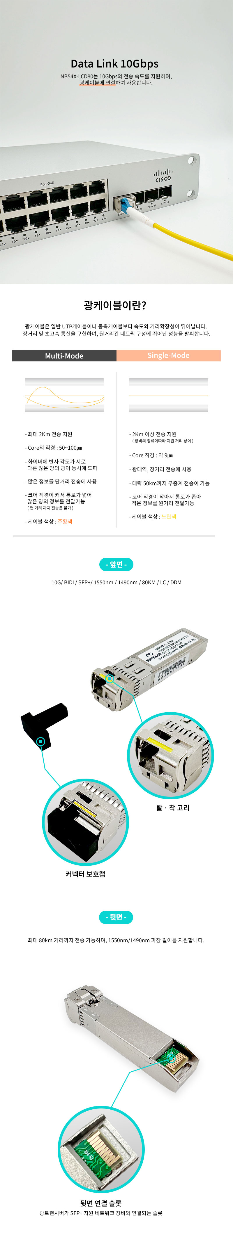시스코 호환 SFP-10G-BX80D 10G BIDI SFP+ 광트랜시버 모듈 NB54X-LCD80