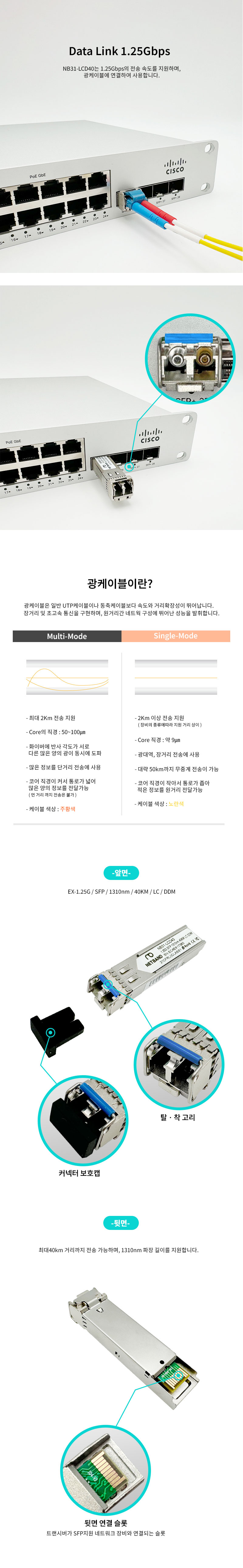 NB31-LCD40 40KM 광트랜시버, DDM 기능 포함 시스코 호환 SFP 모듈