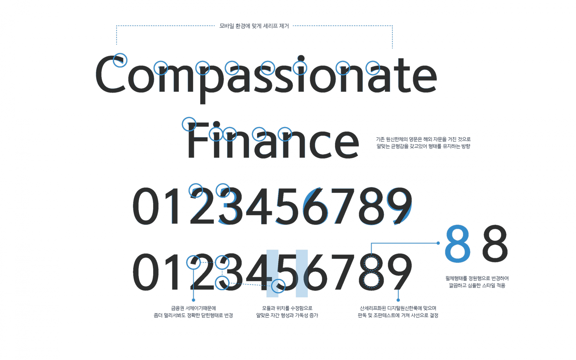 윤디자인 전용서체_디지털원신한 5.png
