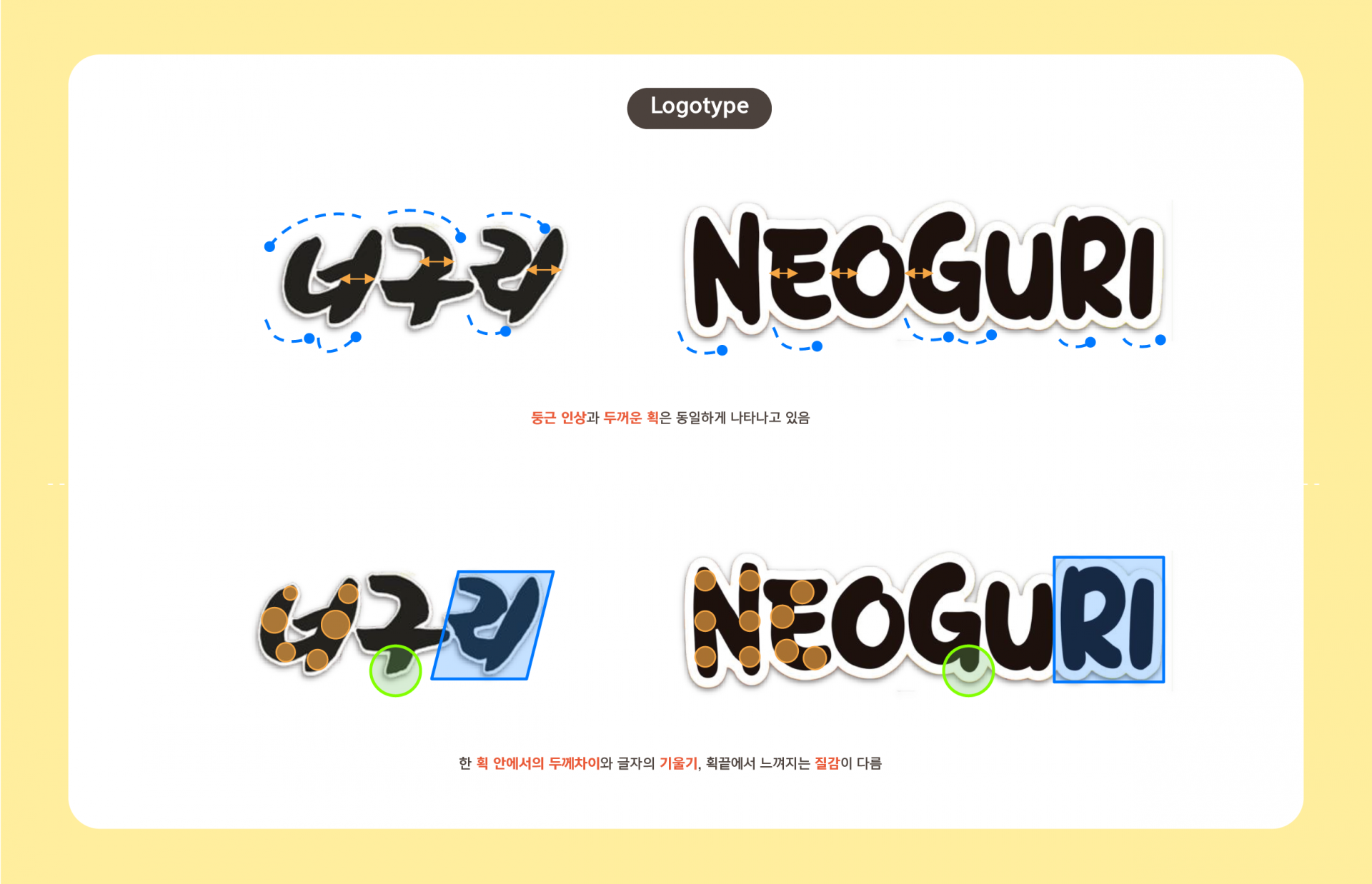 윤디자인 전용서체_너구리 5.png
