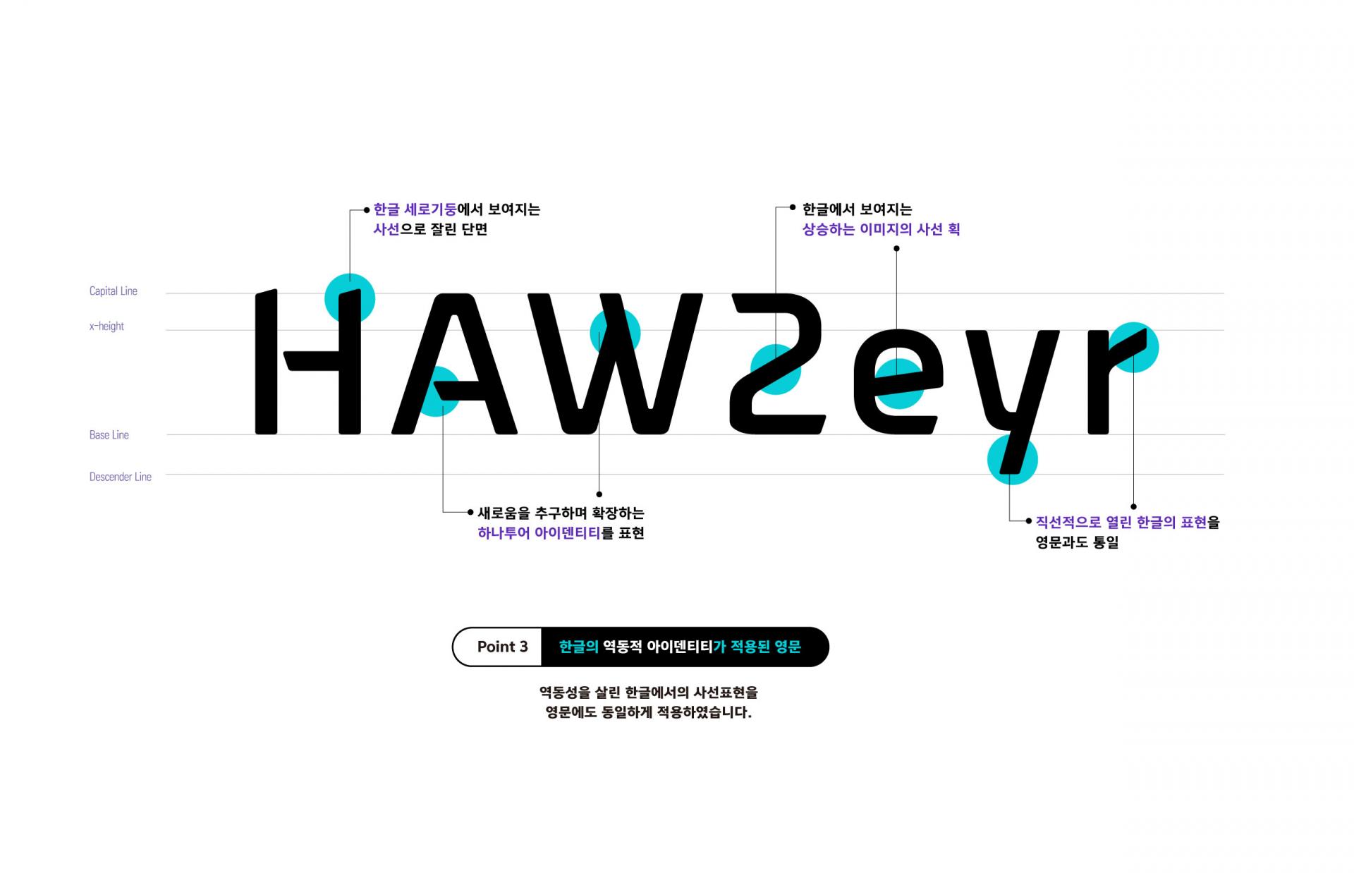 pb_yoondesign_2022_hanatour_3.jpg