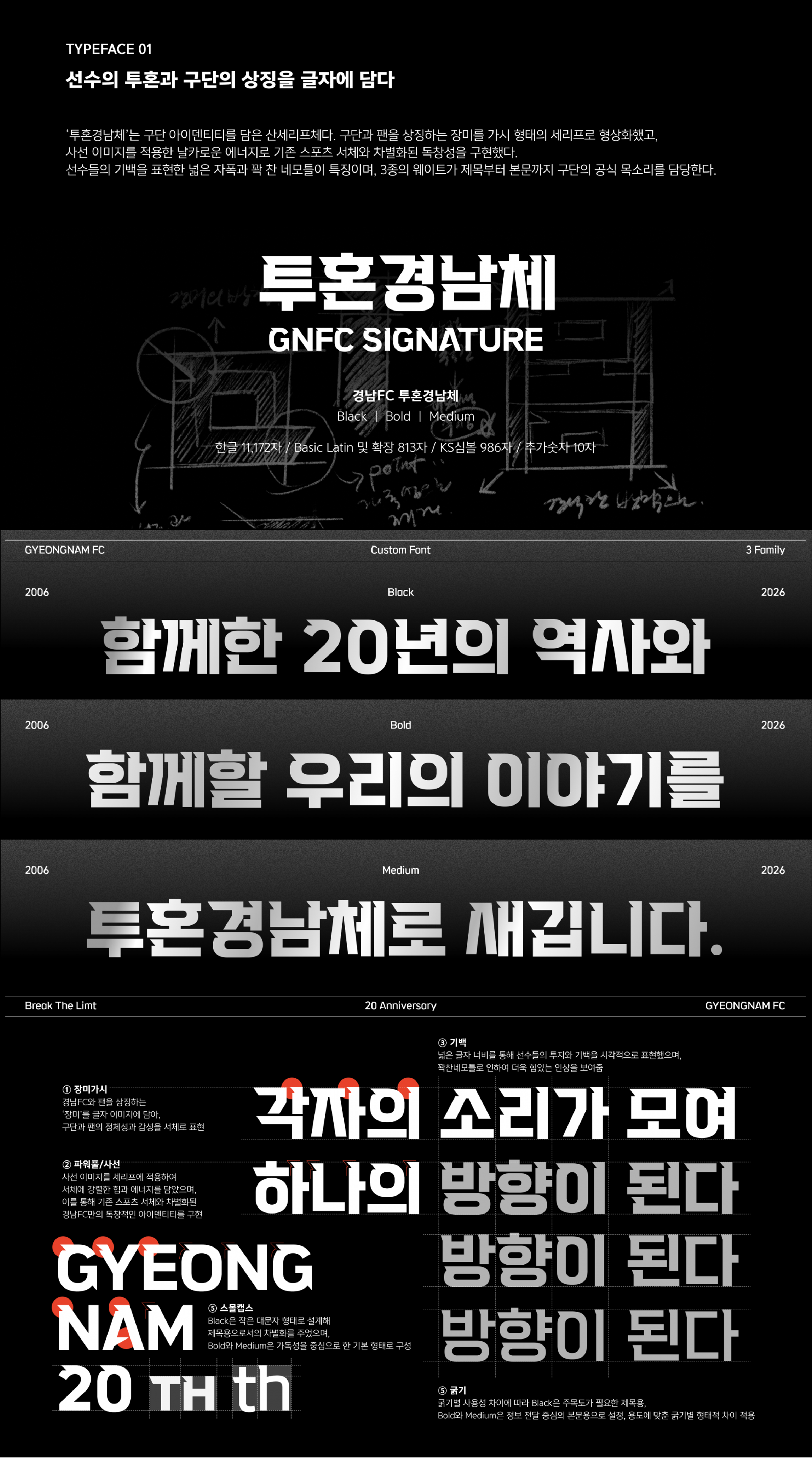윤디자인 전용서체_경남FC 2.png