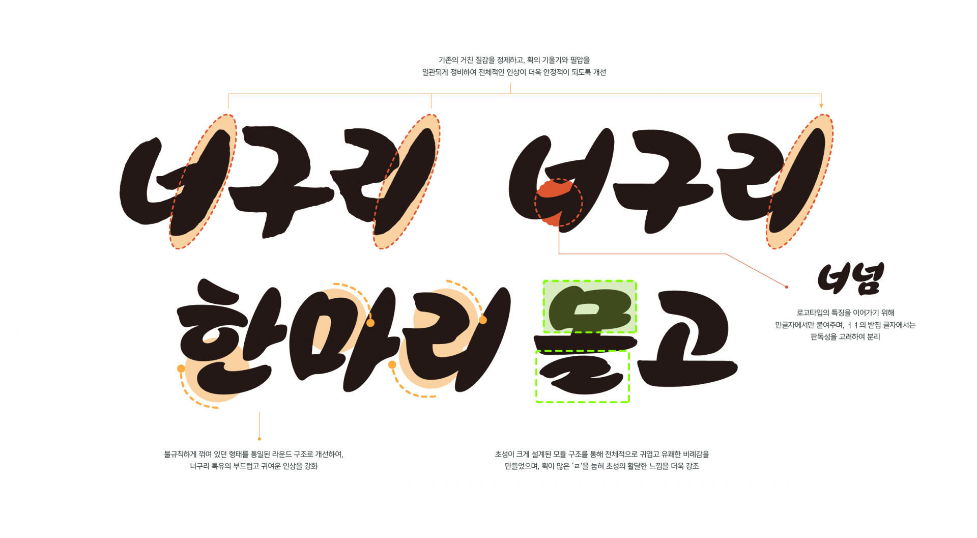 윤디자인 전용서체_너구리 4.png