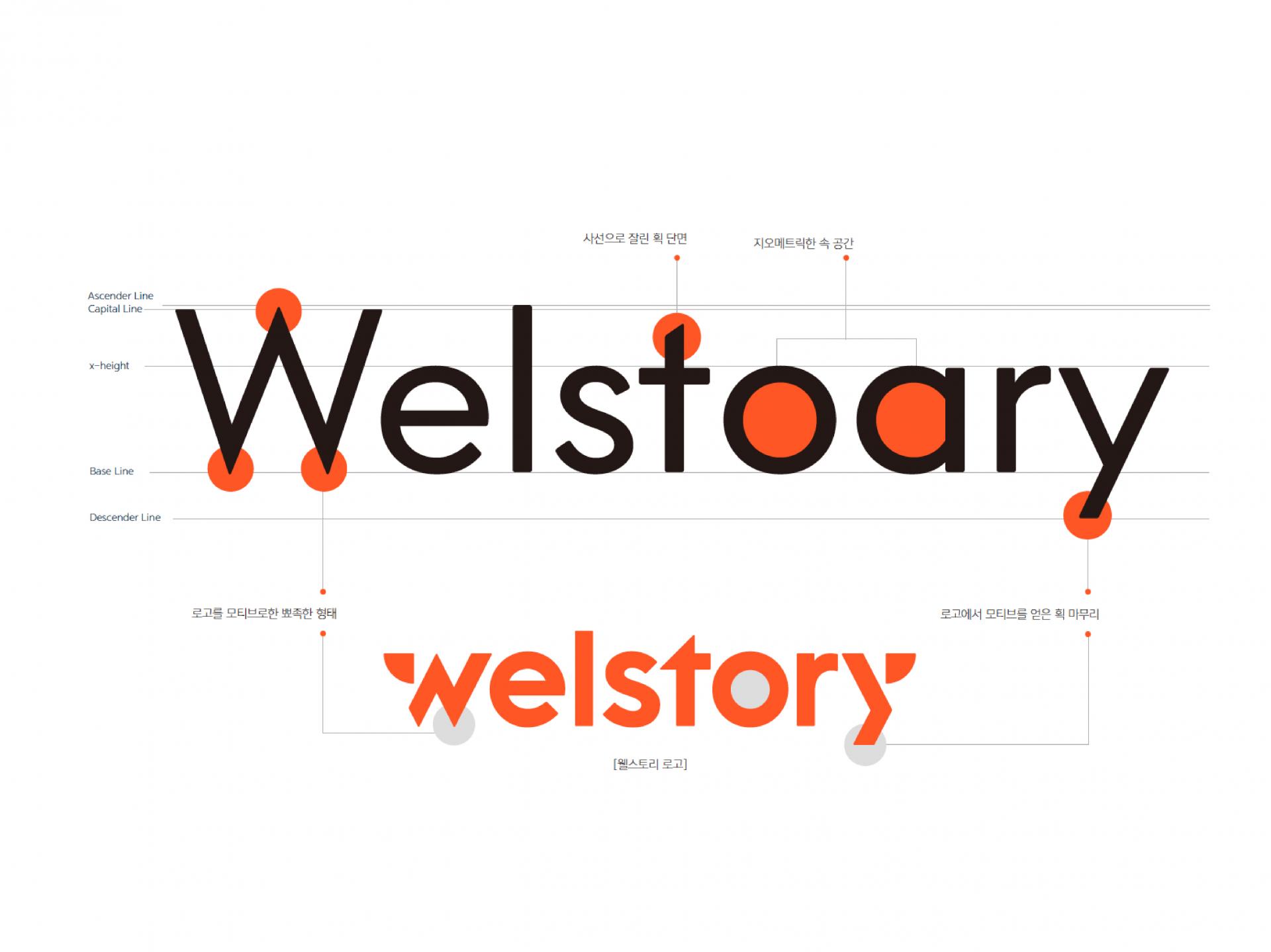 SamsungWelstory-02.jpg