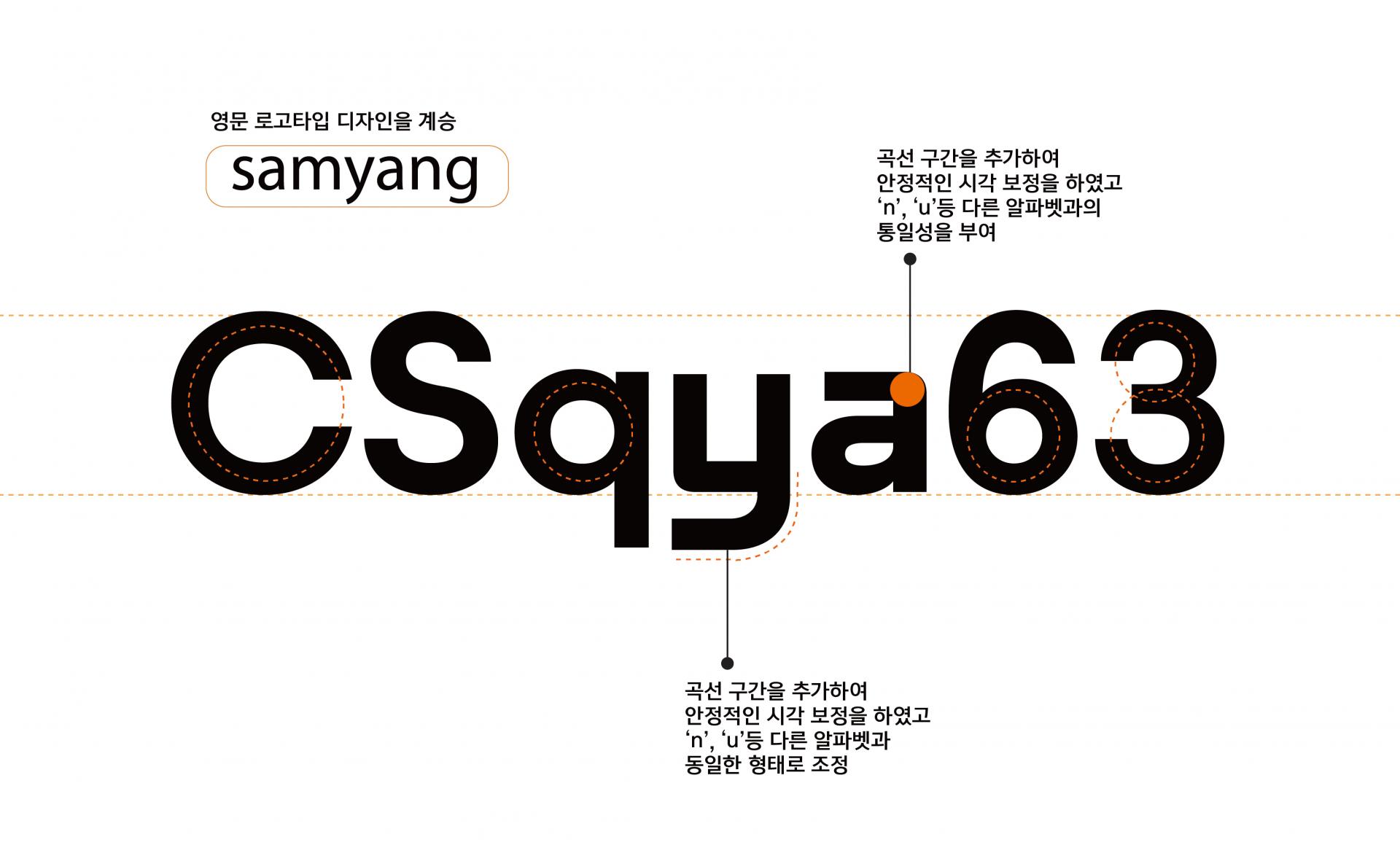 RoundsquareSans_3.jpg