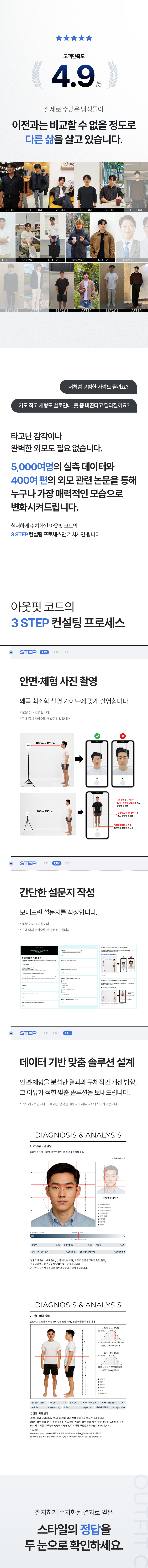 온라인 스탠다드 컨설팅