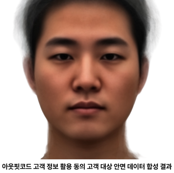 아웃핏코드의 고객 데이터를 합성하니 잘생긴남자 얼굴이 나왔습니다.