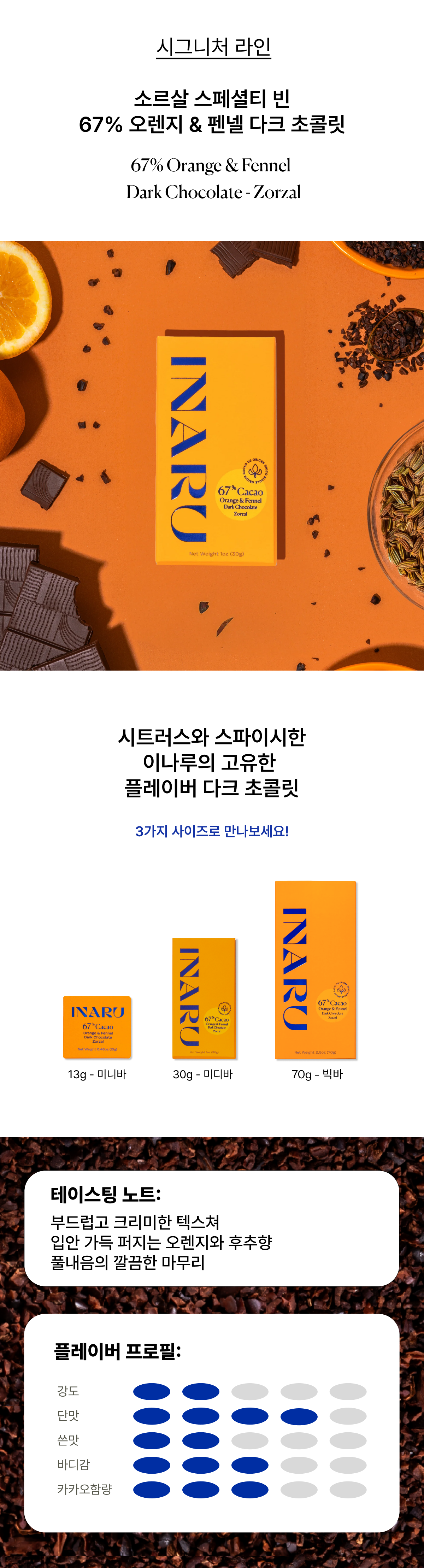 67% 오렌지 펜넬 다크 초콜릿 - 미디바 30g 🌸 스프링 세일 20% 할인