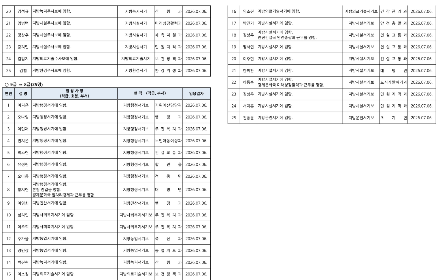 75f7042edc538.png