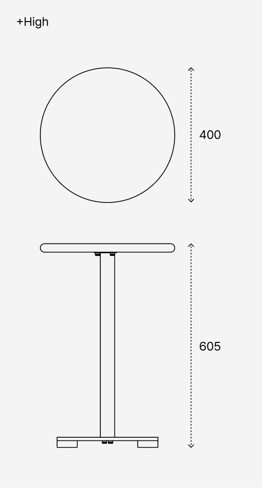 Product Dimension 3
