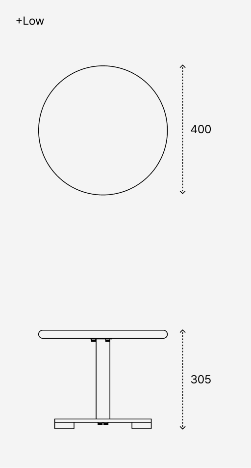 Product Dimension 1