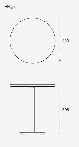 Product Dimension 3