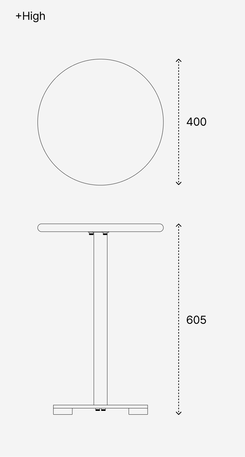 REFLECT Tables 400 - High