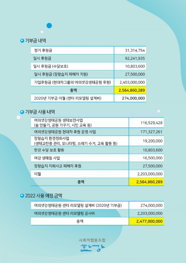 2021년 기부금 사용내역 공시2.jpg