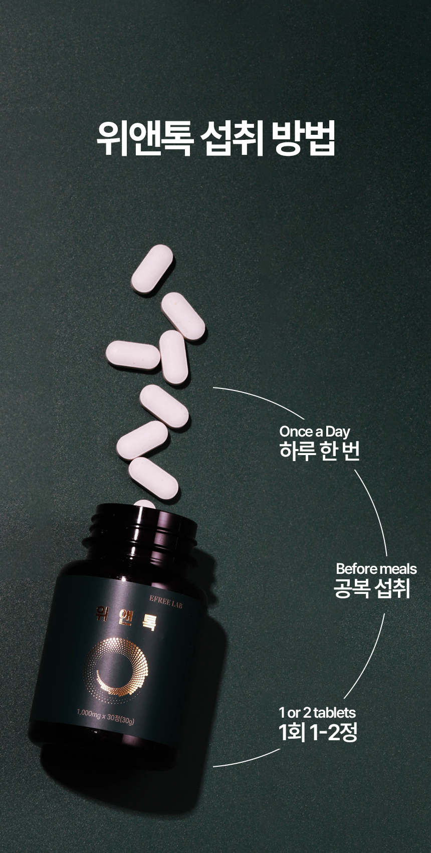 [공식몰] 위앤톡 프리미엄 솔루션