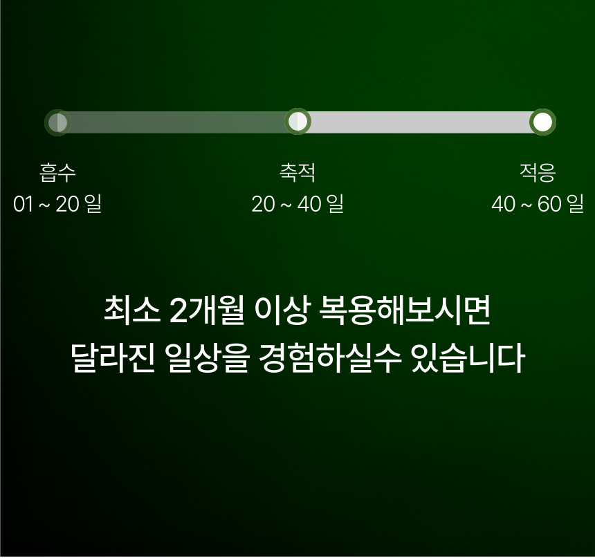 [공식몰] 위앤톡 프리미엄 솔루션