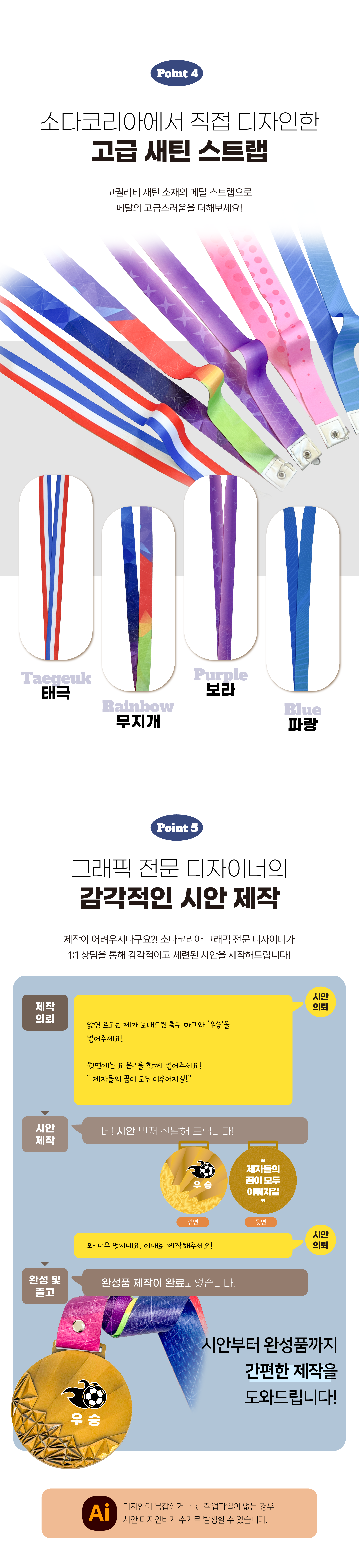 UV프린팅 아우라 메달