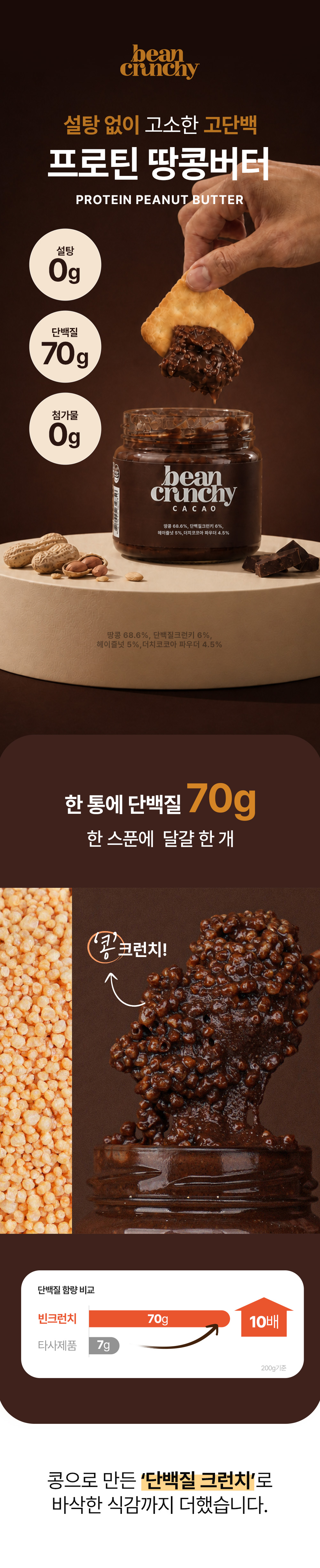 빈크런치 프로틴 땅콩버터 카카오