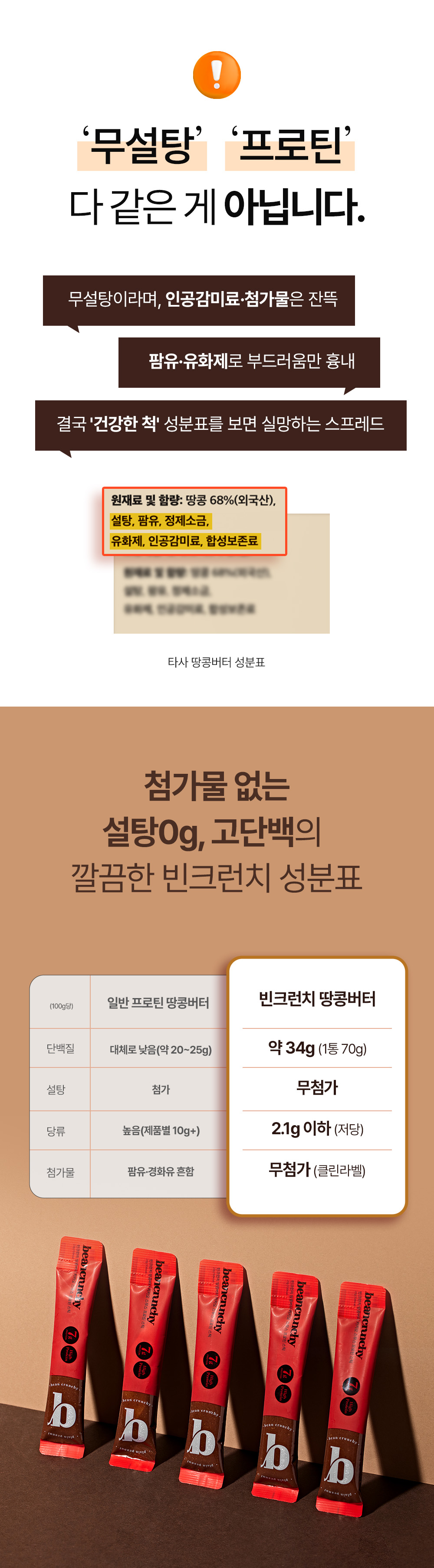 ๐ฅ๋นํฌ๋ฐ์น ๋
์ฝฉ๋ฒํฐ ์นด์นด์ค ์ค๋ฌด์ค ํ๋กํด ์คํฑ
