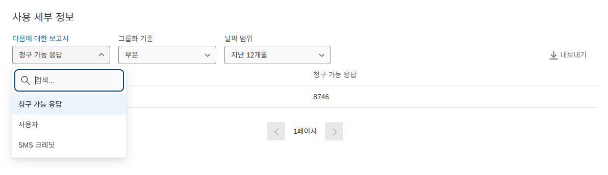 퀄트릭스 보고서 사용세부정보