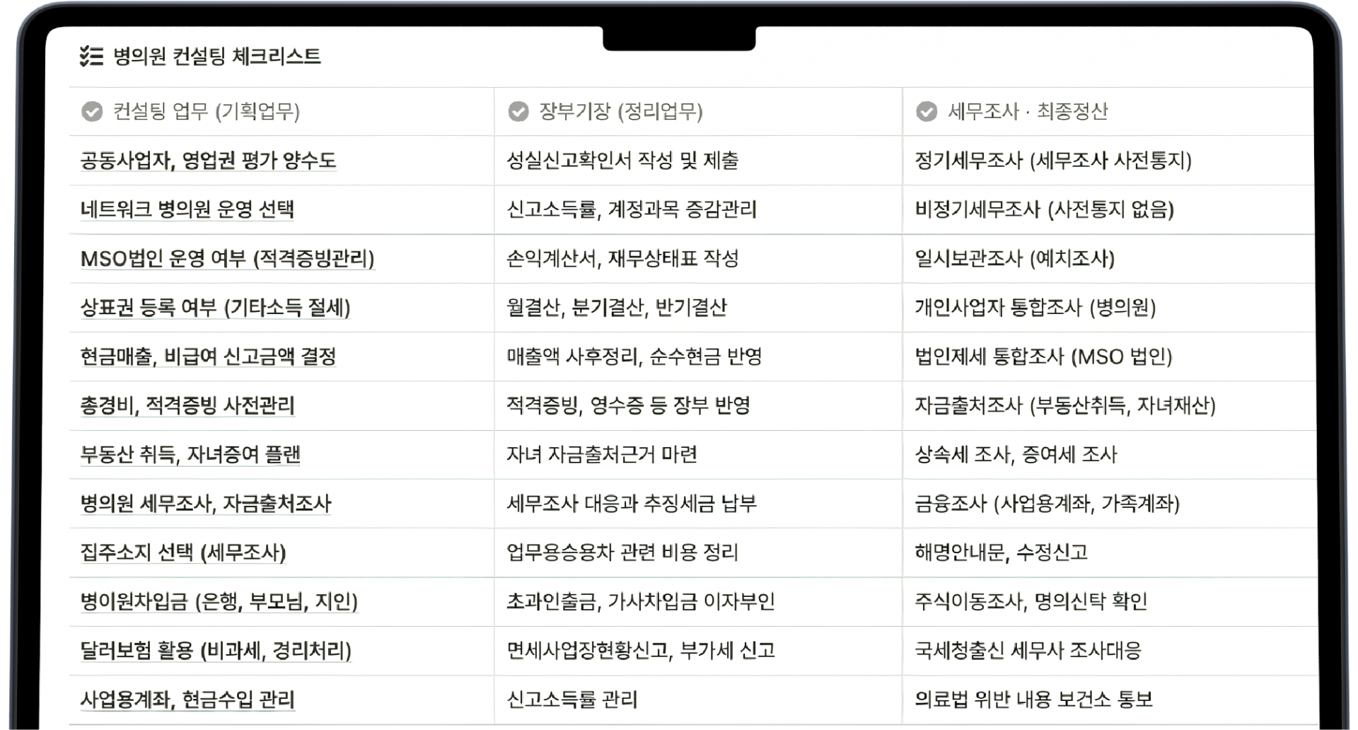 병의원 컨설팅 체크리스트 이미지
