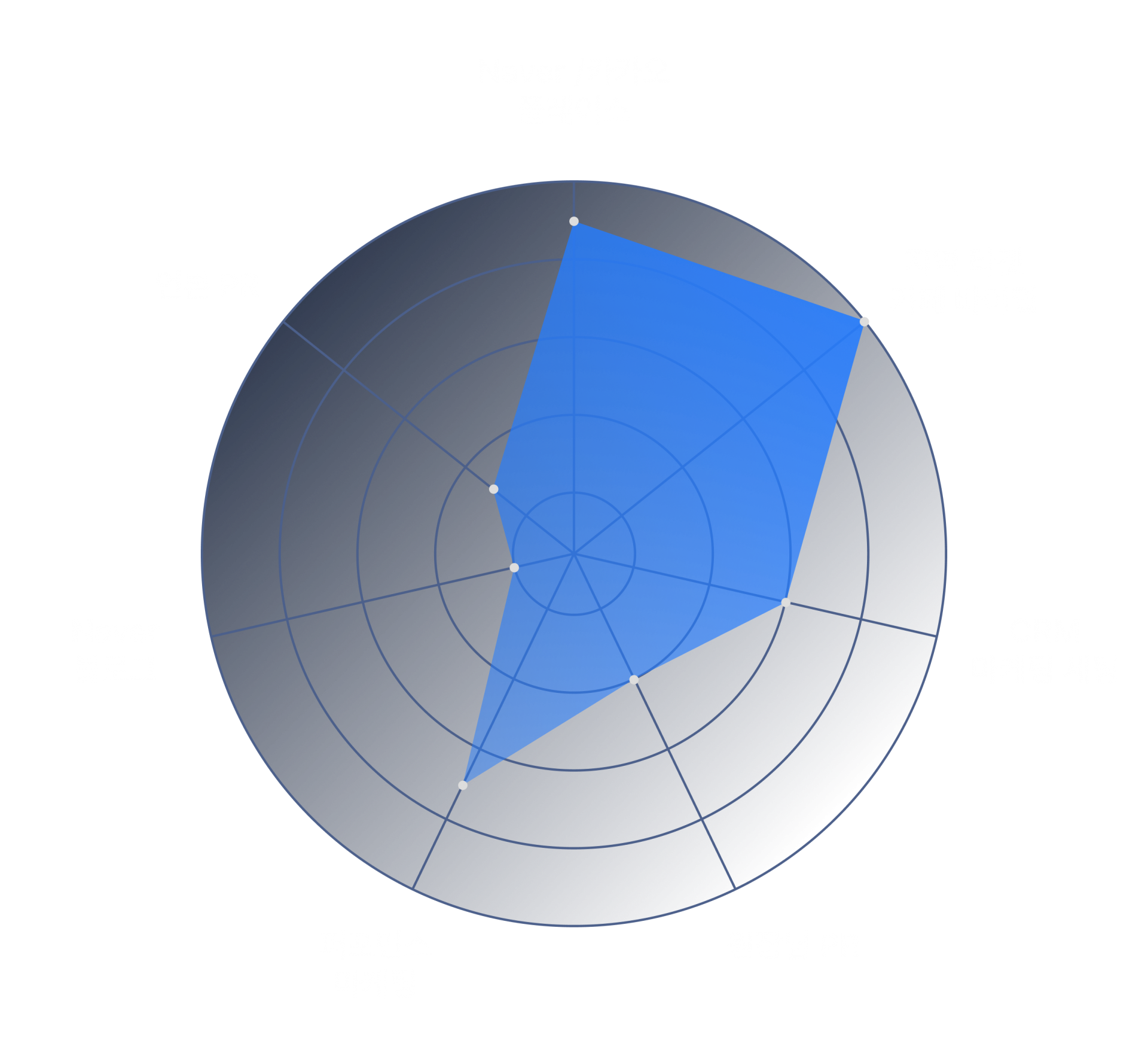 네이버 카카오 플레이스 | 언론 PR | 네이버 블로그 | 퍼포먼스 마케팅 | 원장님 PR | CRM 마케팅 세팅 | 지역 카페 바이럴