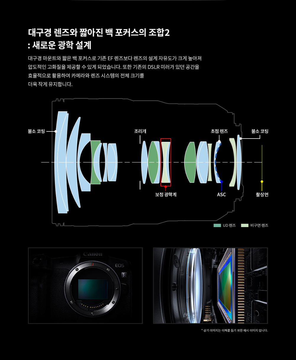 화장품 상품상세 이미지-S12L6