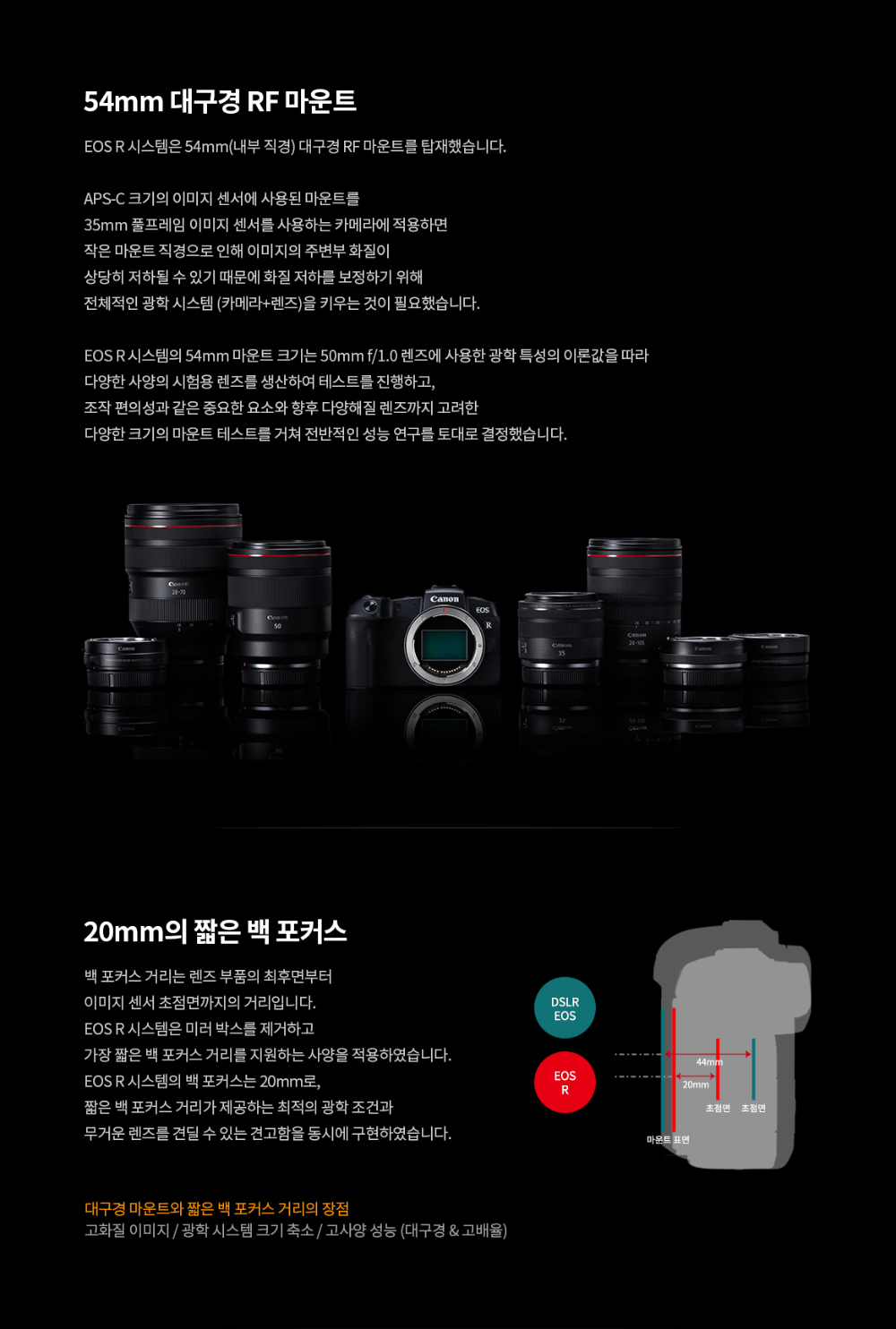 화장품 상품 이미지-S2L7