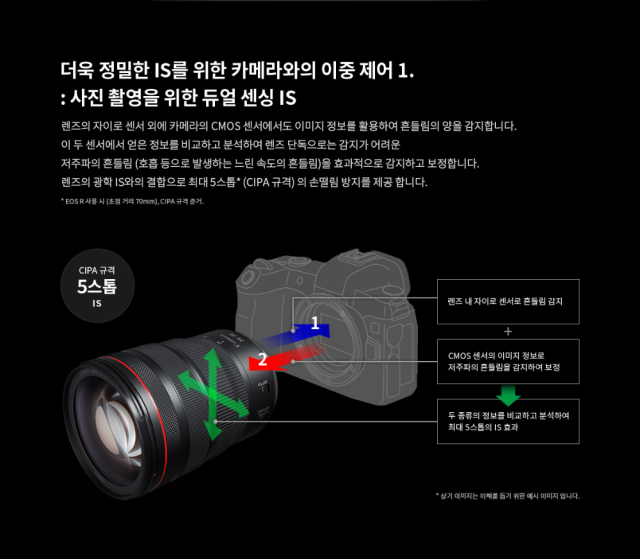 화장품 상품상세 이미지-S12L12