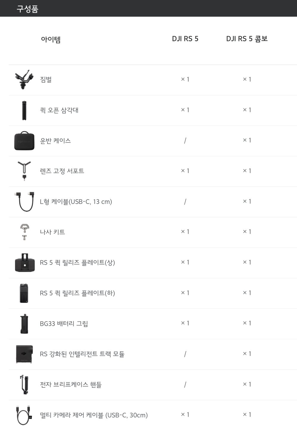 DJI RS5 미세 조정 노브 | Teflon 밸런싱 시스템