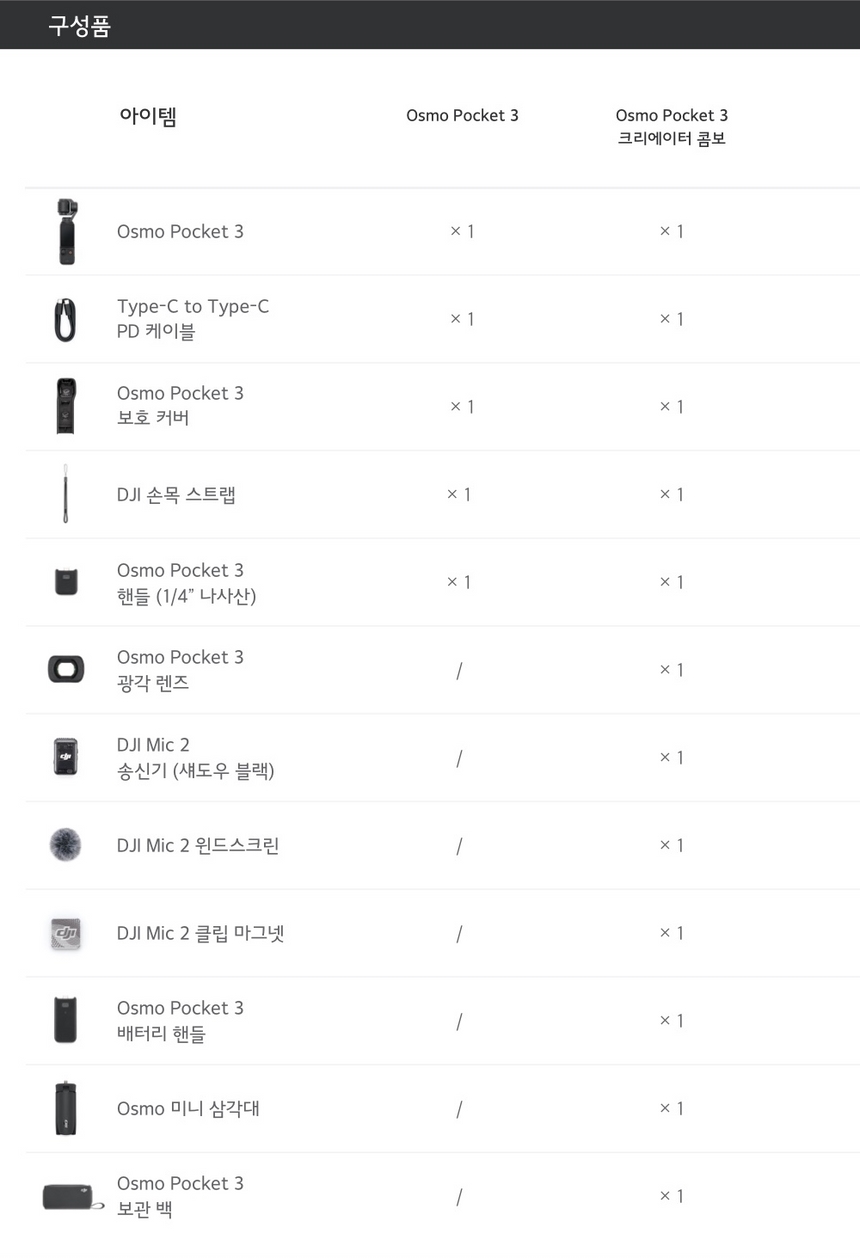실사용자 촬영 후기 콘텐츠