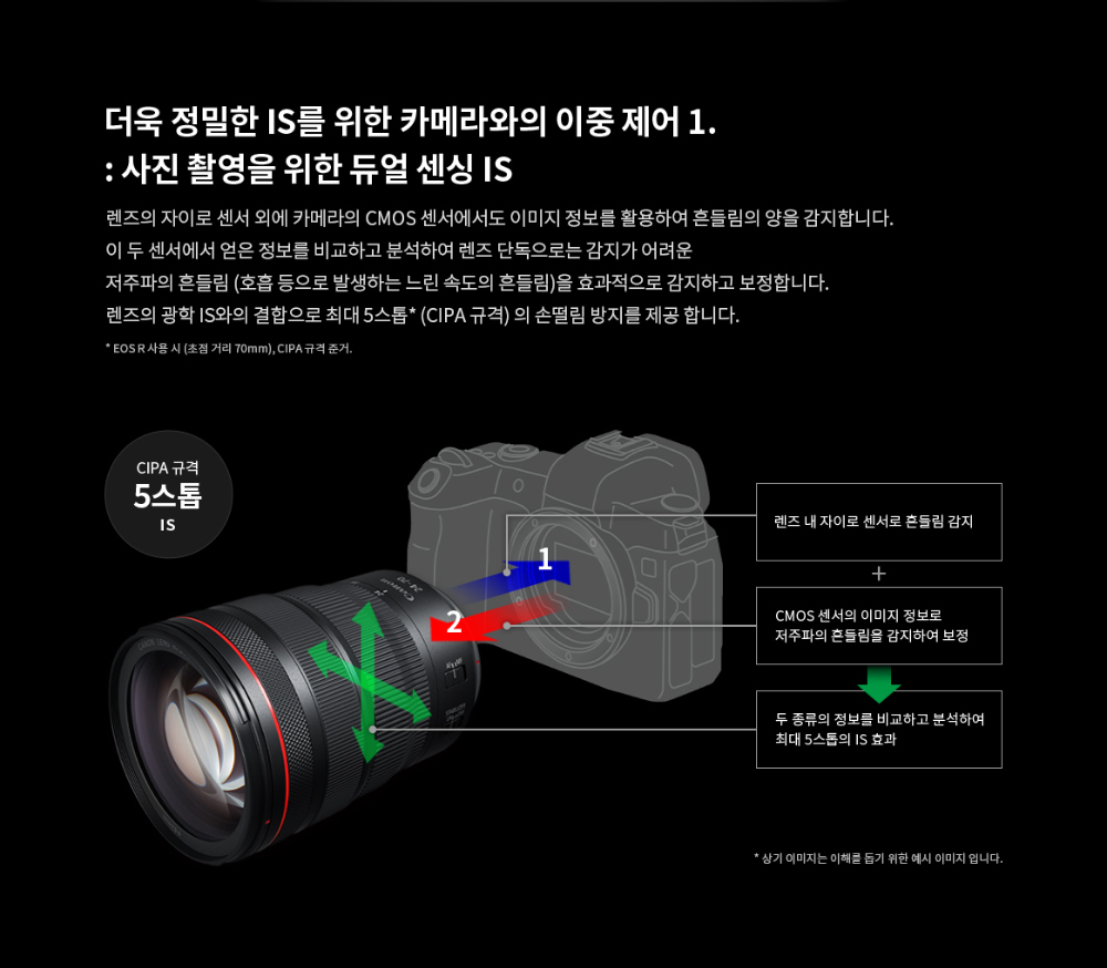 화장품 상품상세 이미지-S12L12
