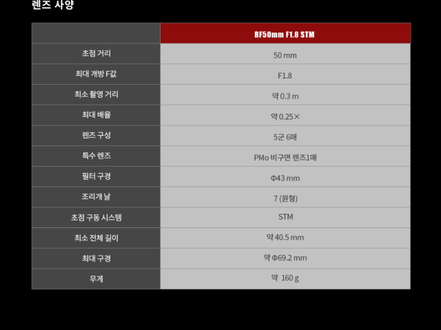 화장품 상품 이미지-S5L3