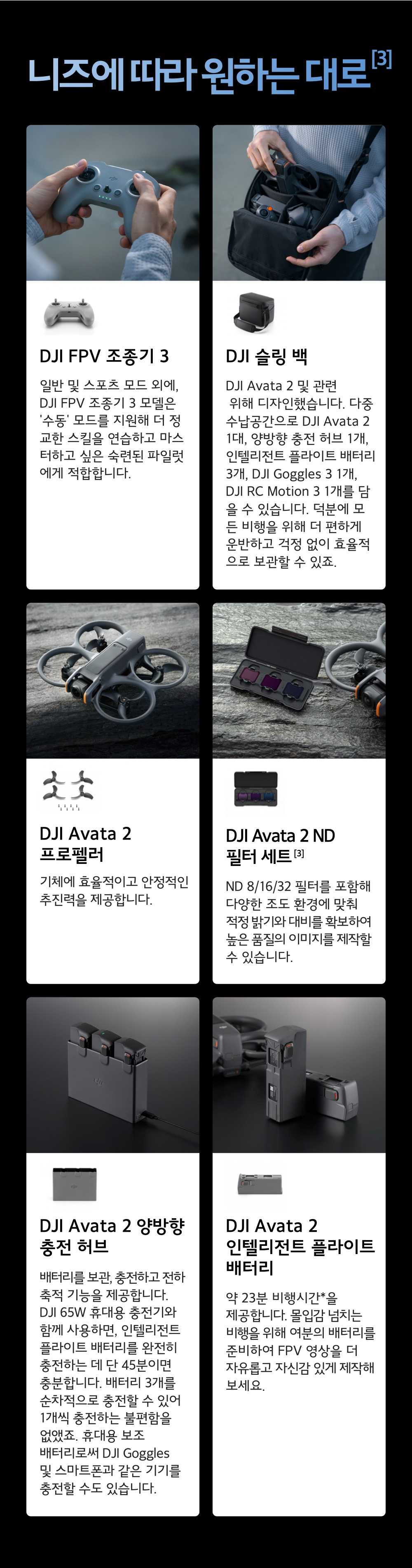 DJI Avata 2의 ND필터 세트와 구성품