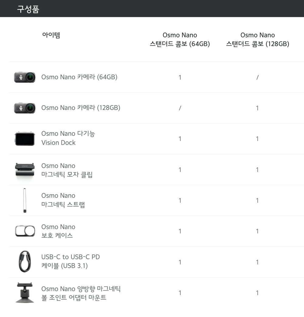 DJI Osmo Nano 구성품