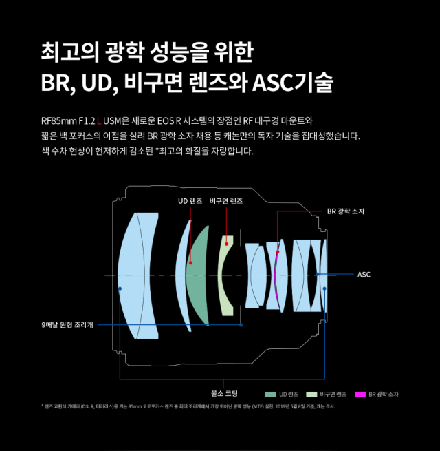 화장품 상품상세 이미지-S9L6
