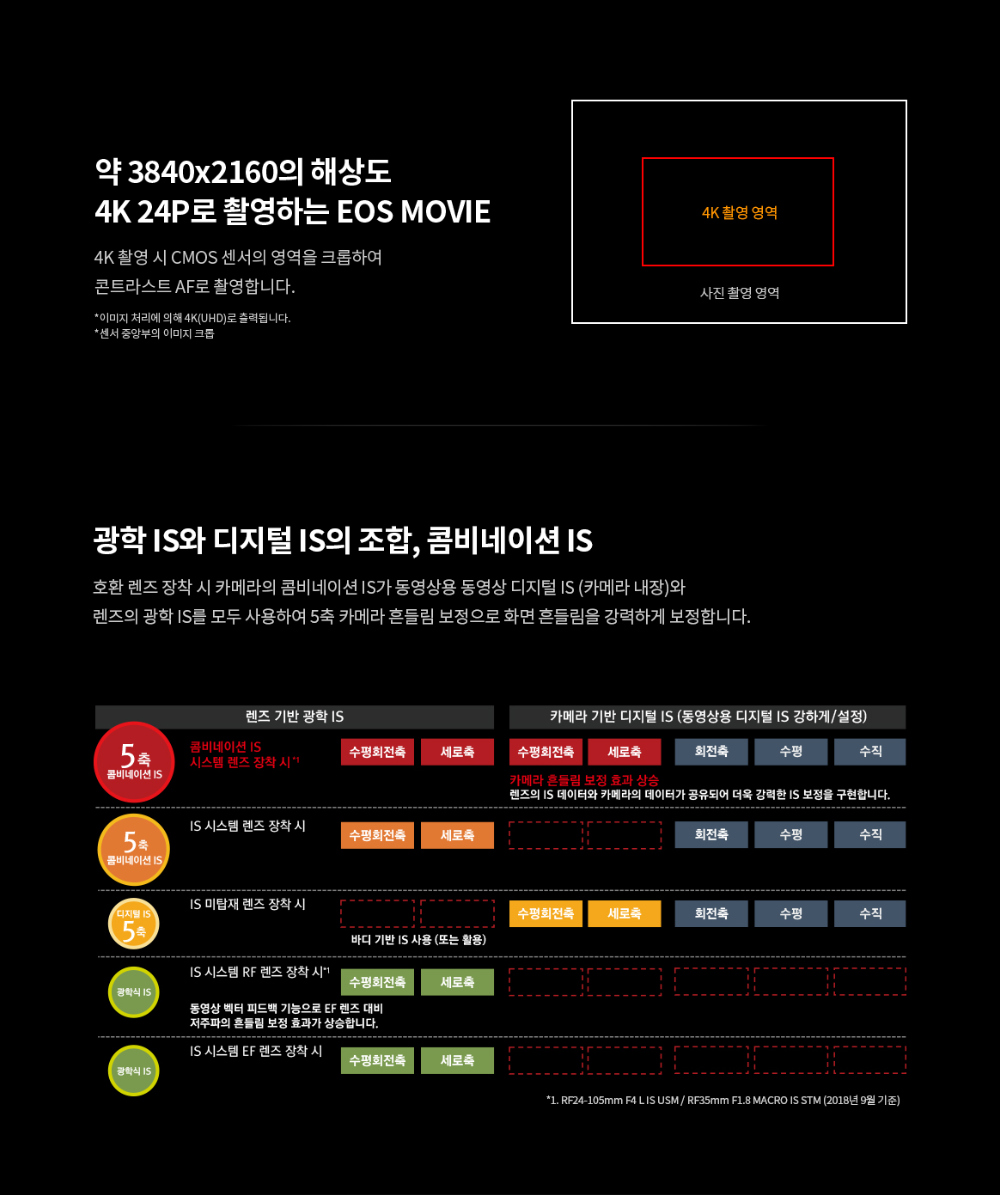 화장품 상품 이미지-S2L33