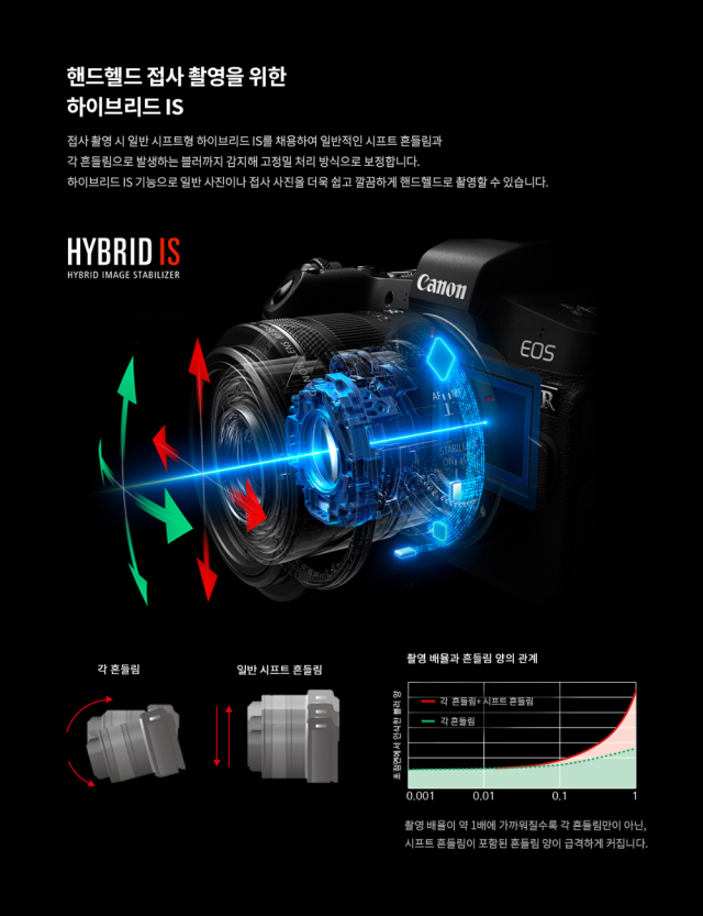 시계 상품 이미지-S4L7