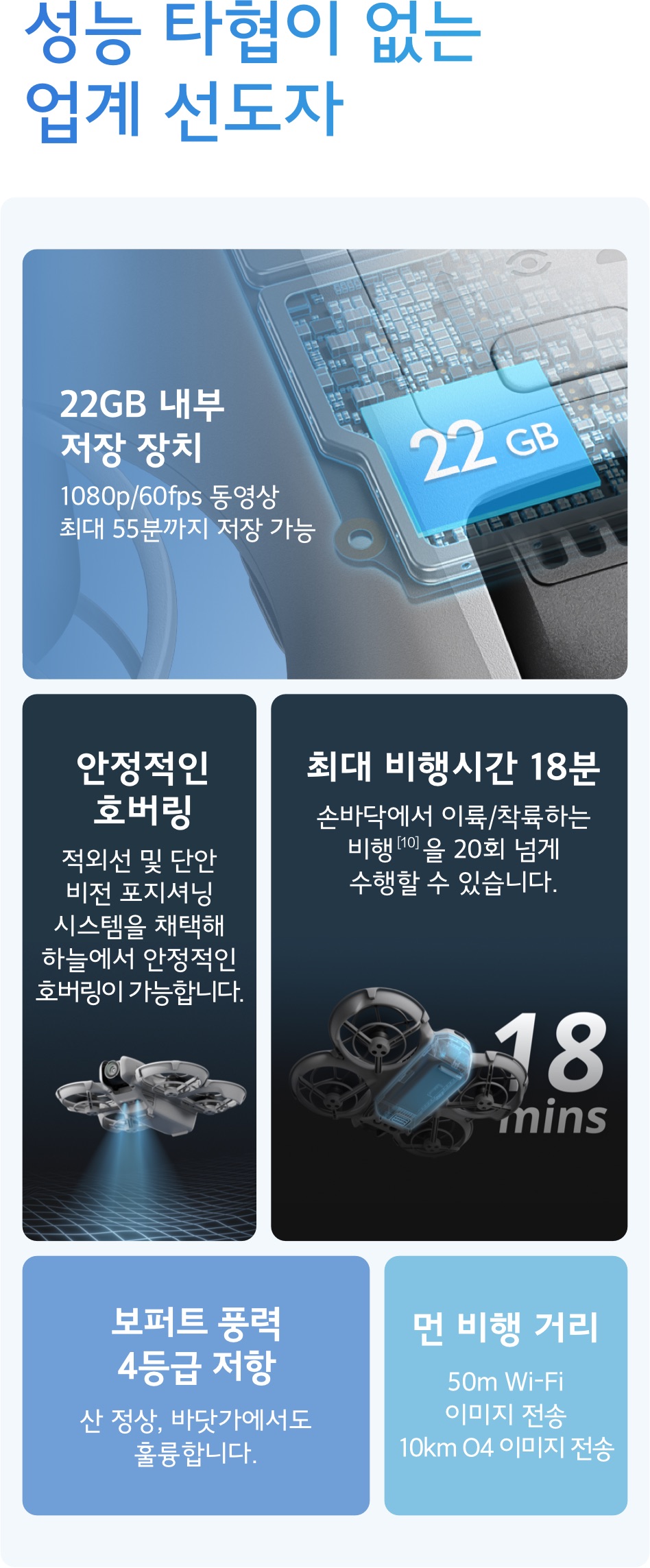 DJI 네오 모션플라이모어콤보 - 성능 타협 없는 업계 선도 모델