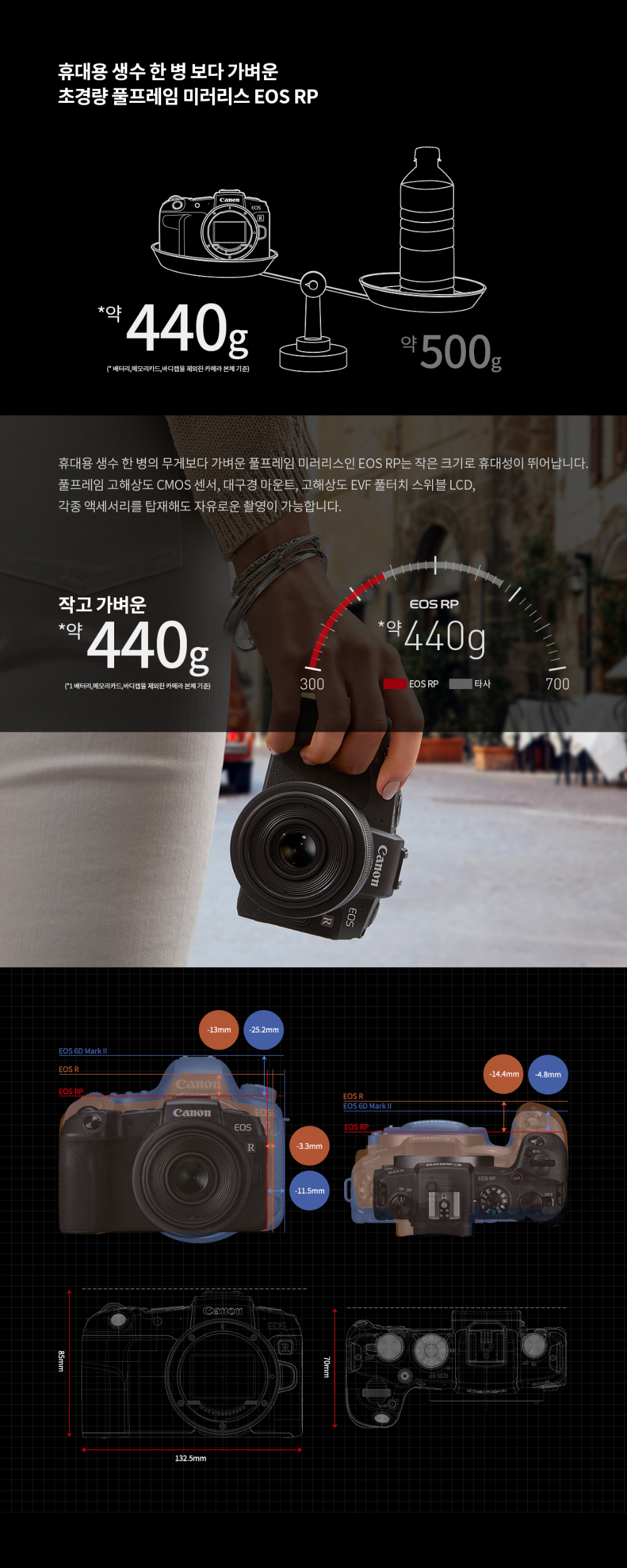 화장품 상품상세 이미지-S2L5