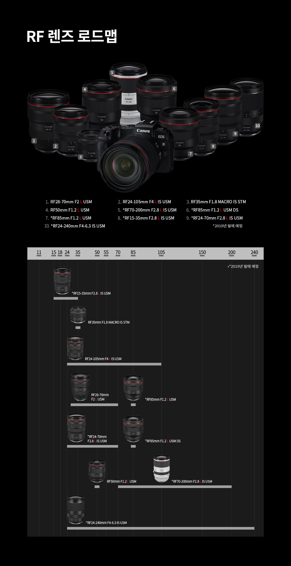 화장품 상품상세 이미지-S2L11