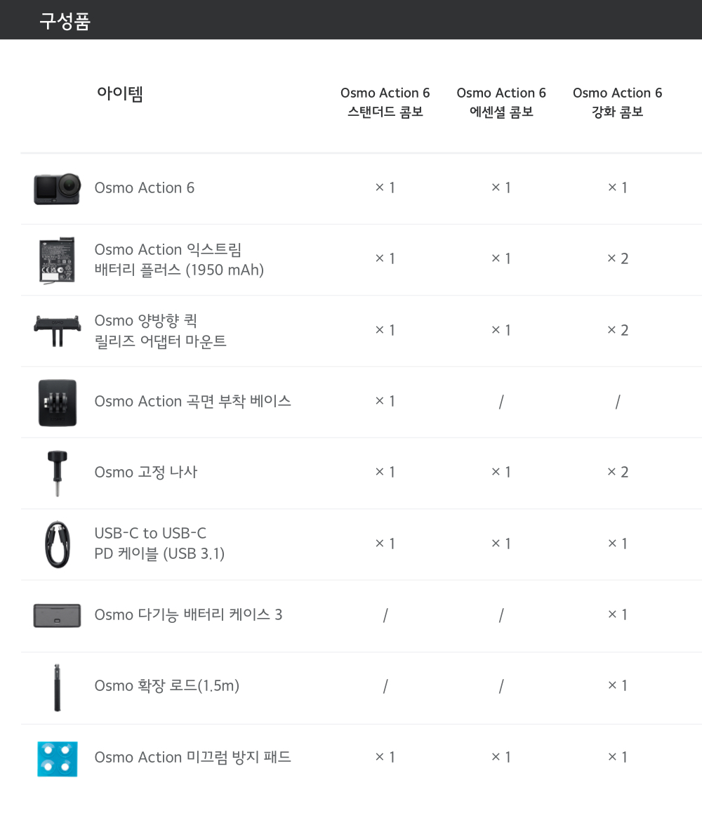 DJI Osmo Action 6 상세 사양 안내 이미지