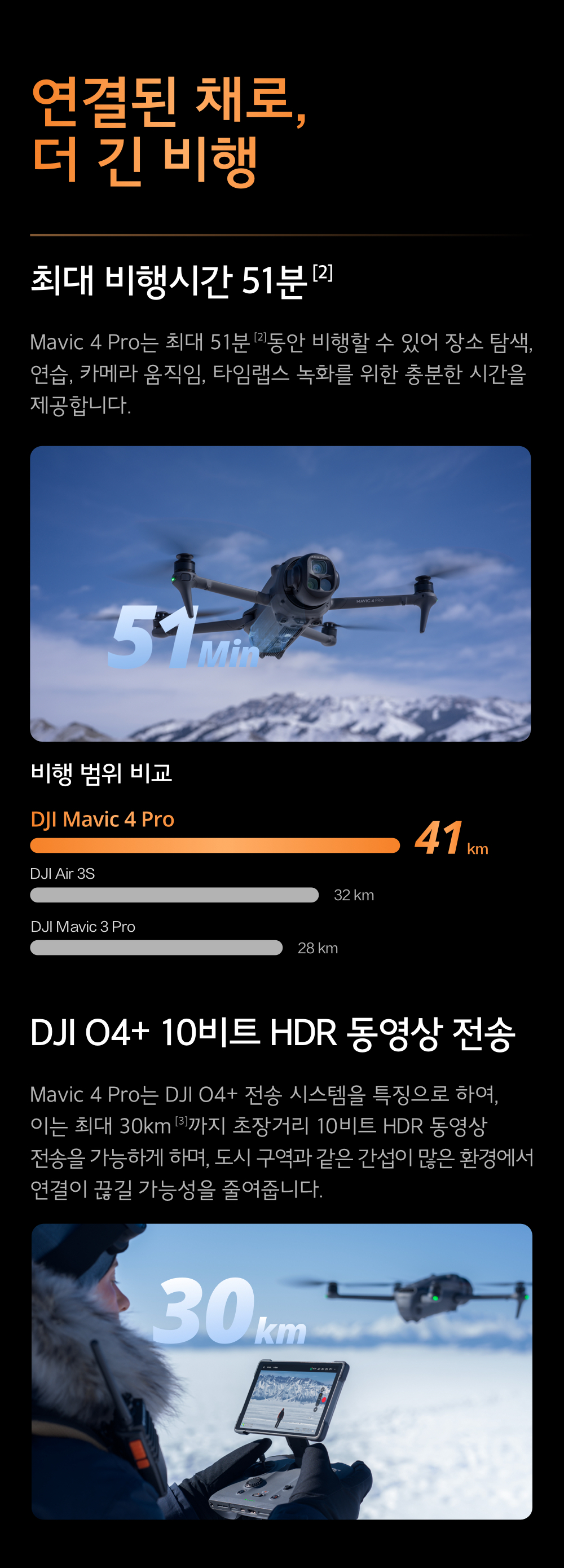 DJI Mavic 4 Pro 512GB 크리에이터 콤보 인피니티 짐벌 + ActiveTrack 360 기능