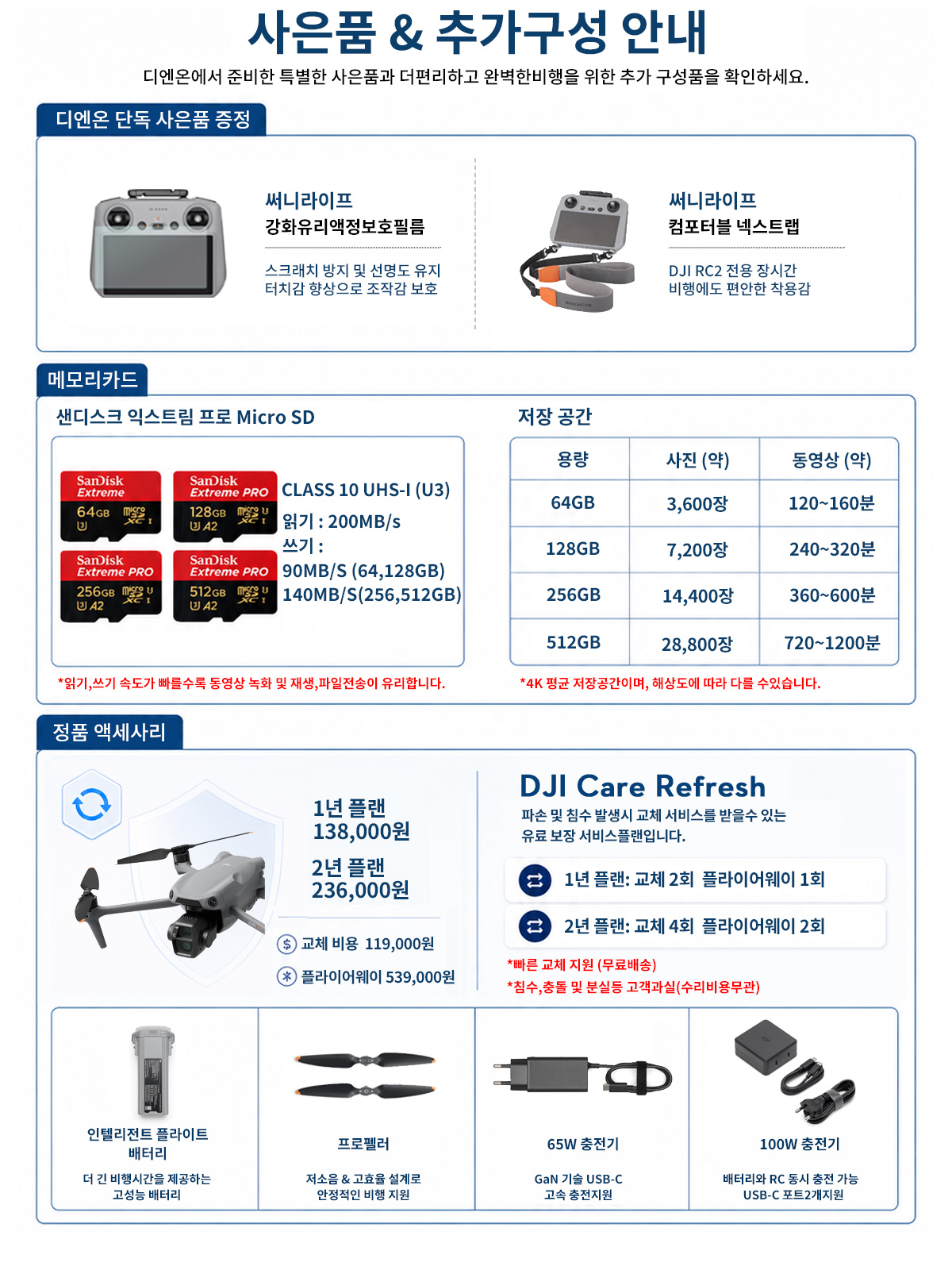 DJI 에어3S 단품 드론(RC-N3 포함)