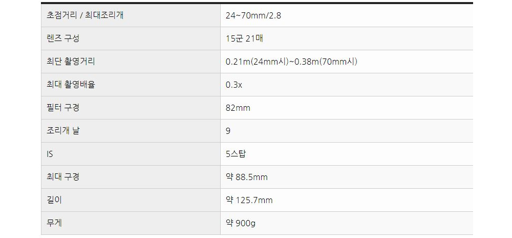 화장품 상품 이미지-S12L37