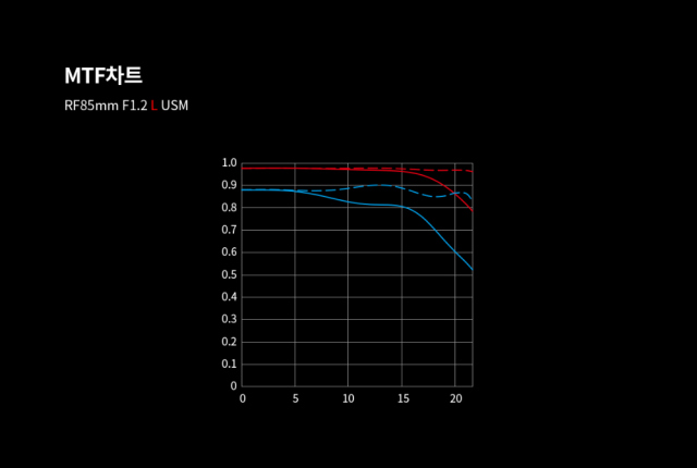 화장품 상품상세 이미지-S9L20